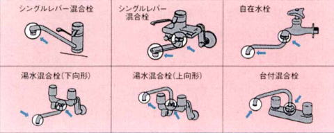 取付可能蛇口